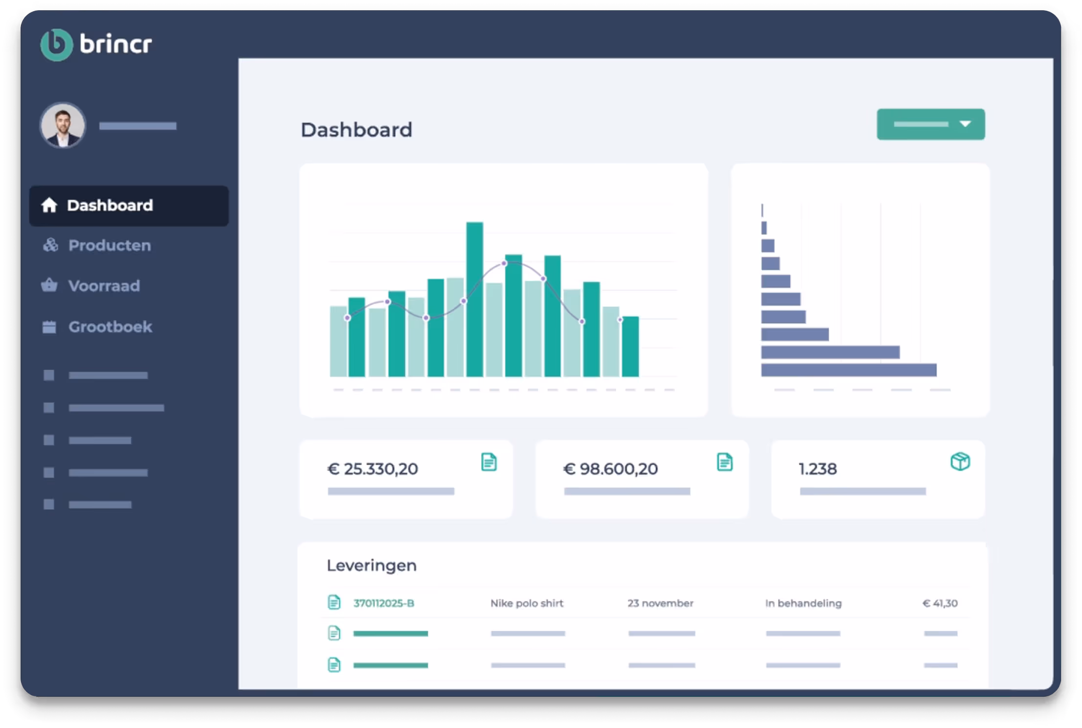 Dashboard Graph